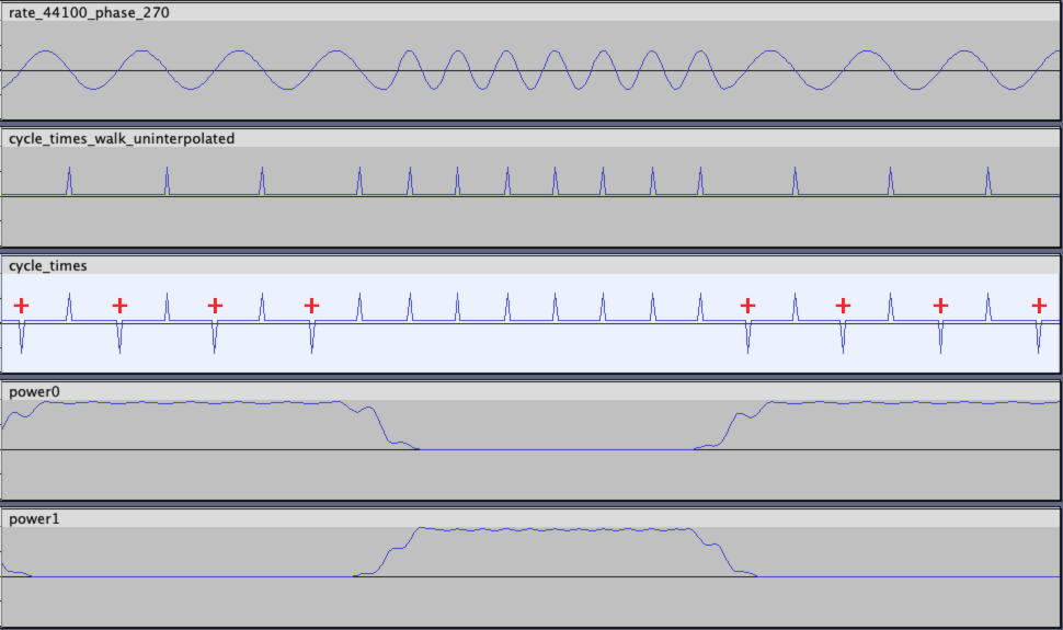 sync-walk-phase-270-2