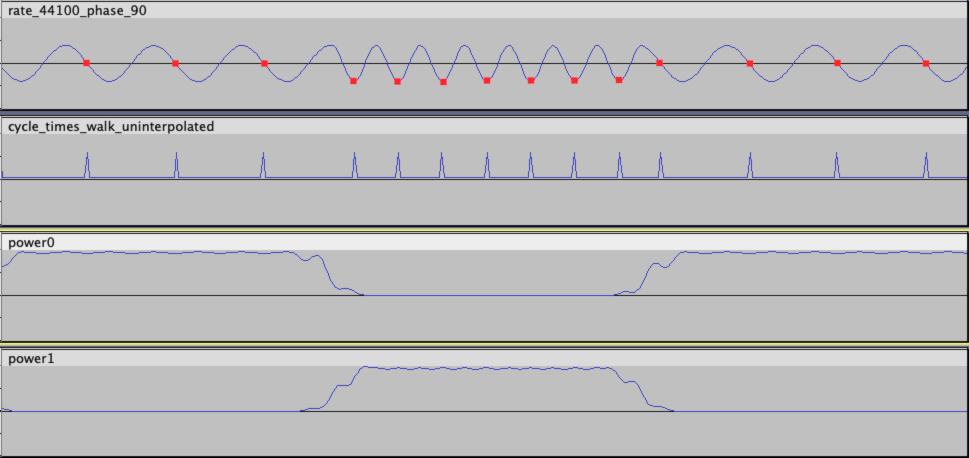 sync-walk-phase-90-1