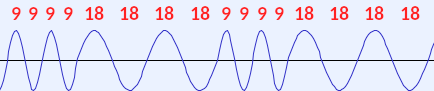 csw-phase-1
