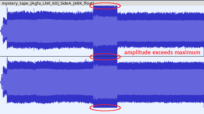 Clipped Input