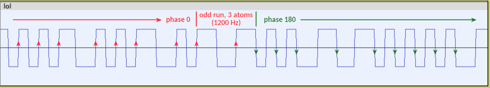 odd-run-polarity-switch